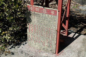 信号表